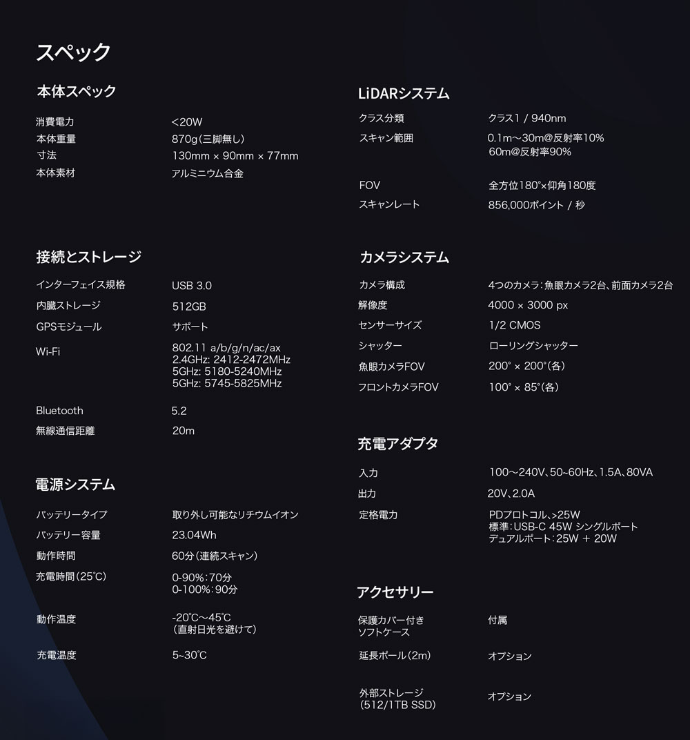 XGRIDS PortalCam Basic 1年版パッケージ - セキドオンラインストア