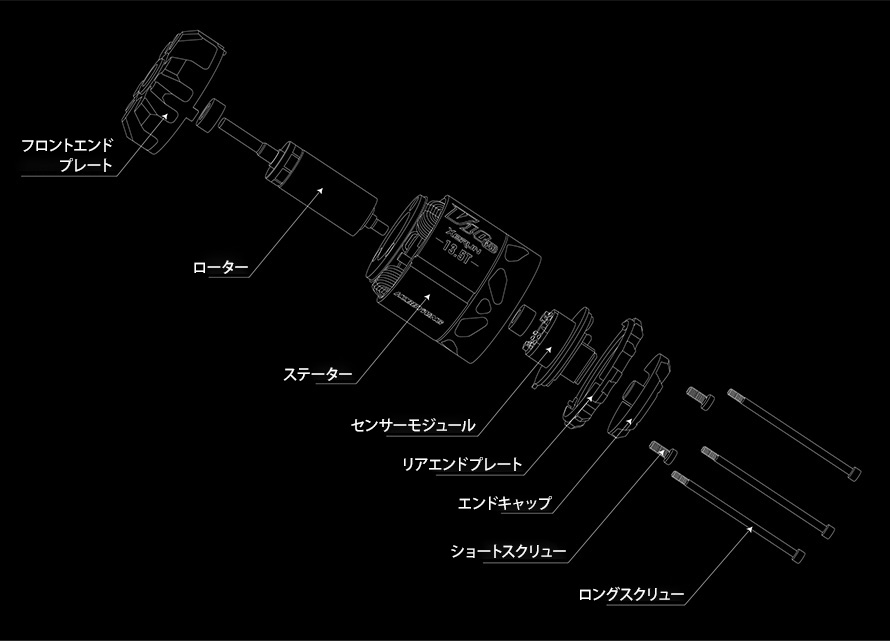 HOBBYWING | XERUN-V10 G4R ブラシレスモーター | メンテナンス性に優れたシンプルな構造